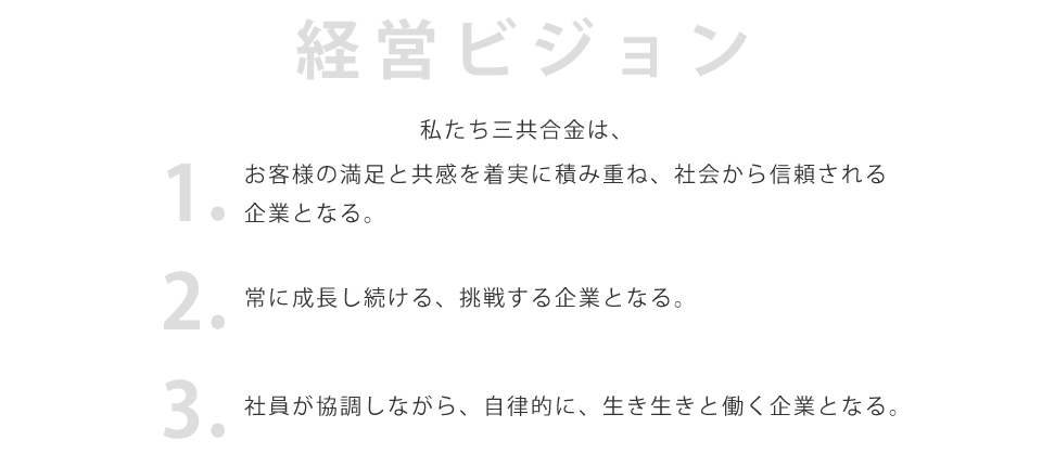 経営ビジョン